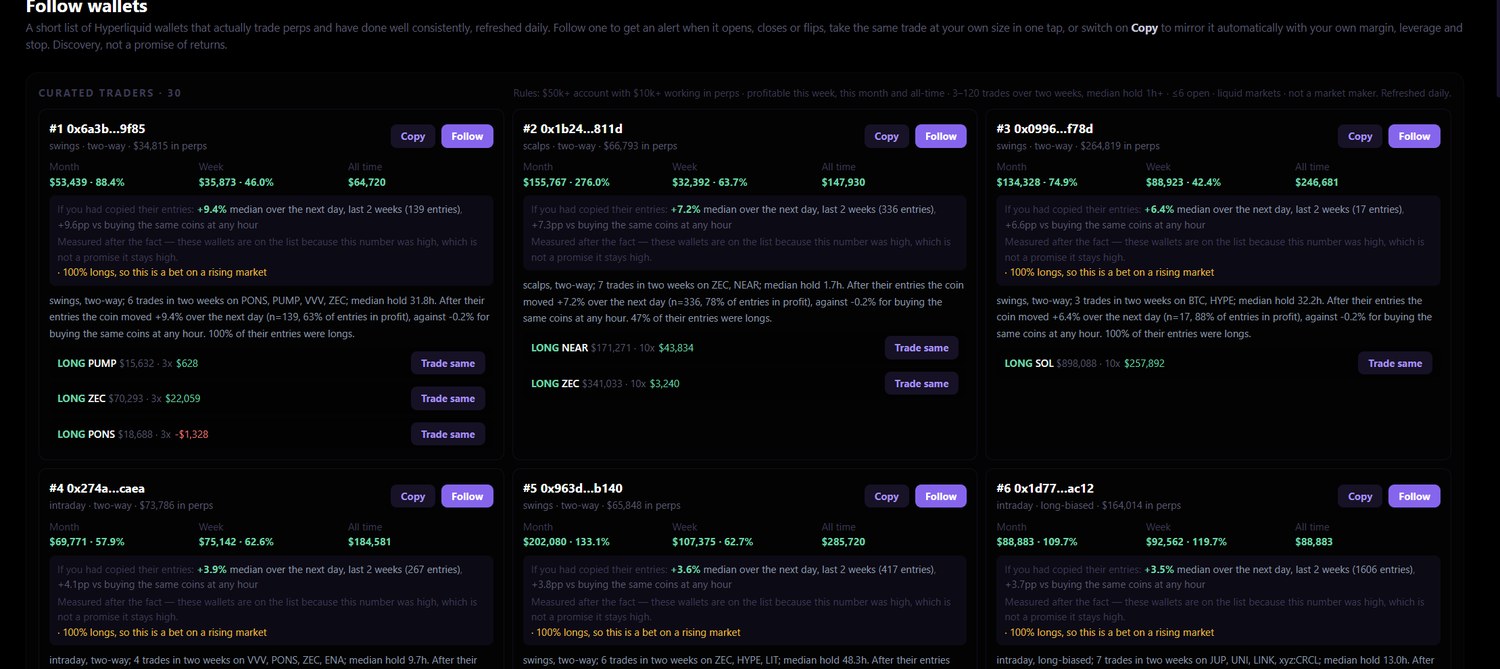 Auspex follow-wallets screen showing curated Hyperliquid traders and what copying their entries returned